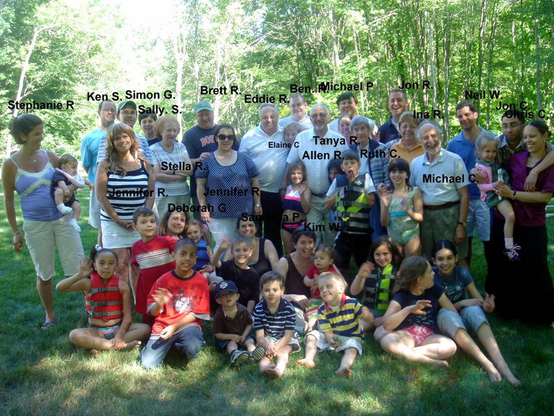 reunionAdults